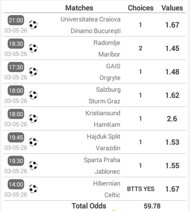 Protipstar tweet media