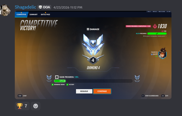 Rank Up Academy tweet media