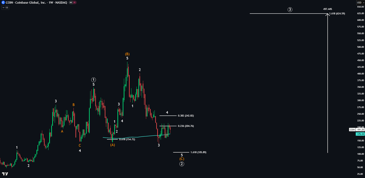 Echo Analysis tweet media