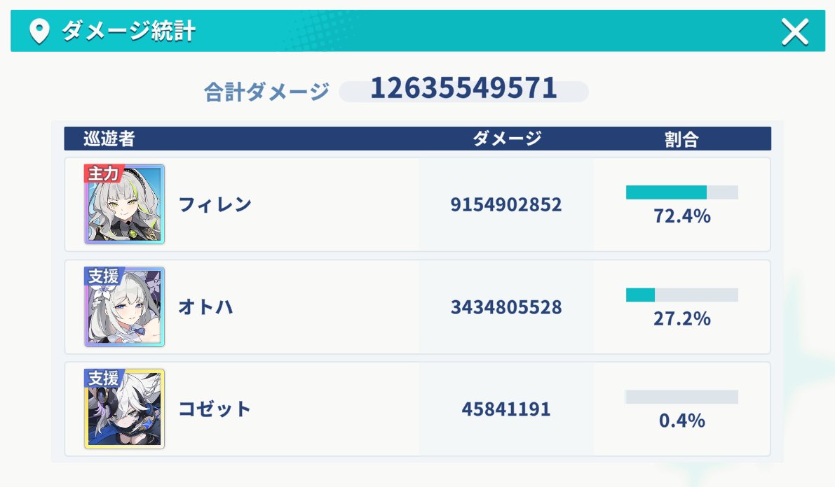ちょゲ tweet media