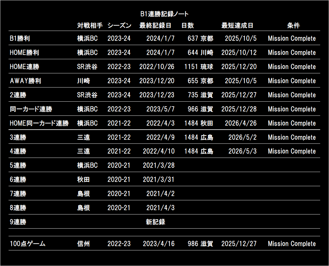 bsk_No_8 tweet media