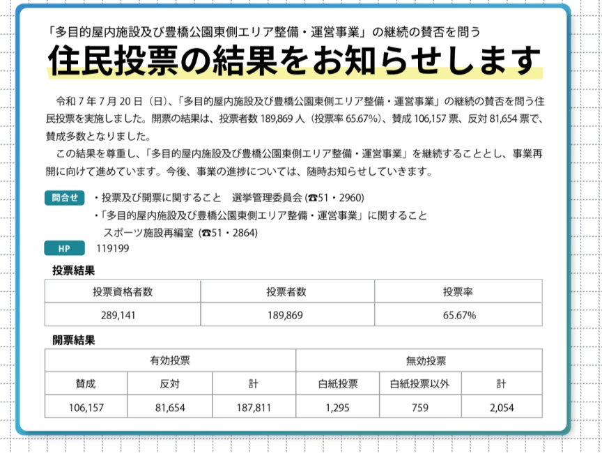 にこらす tweet media
