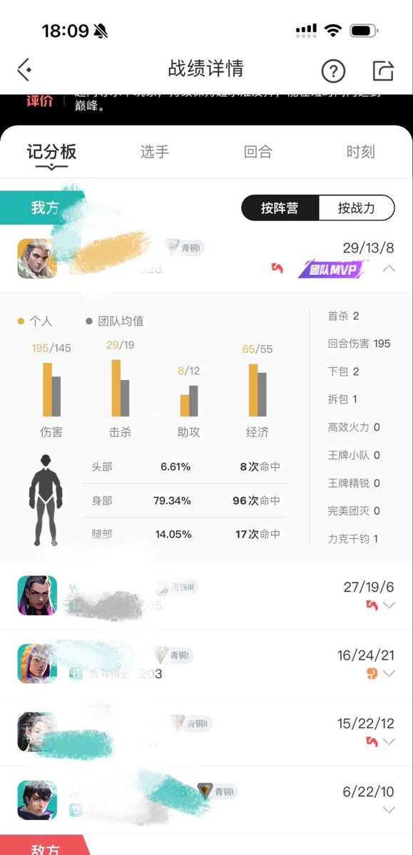 我草莓味了 tweet media