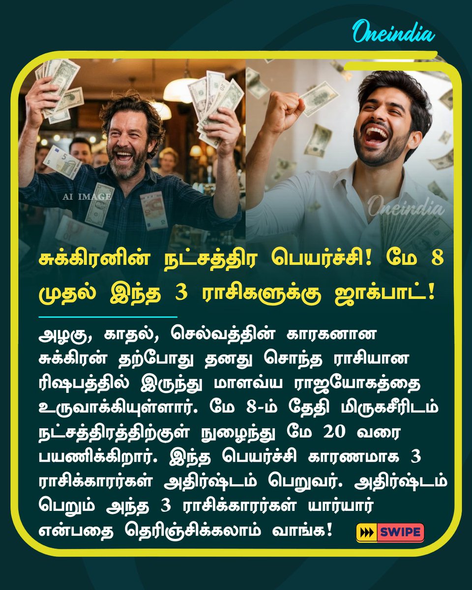thatsTamil's tweet image. சுக்கிரனின் நட்சத்திர பெயர்ச்சி: மே 8 முதல் இந்த 3 ராசிக்காரர்களின் செல்வம் டபுள் ஆகப்போகுது!

#AstroSpecial #ZodiacSigns #Oneindia #TamilOneindia
