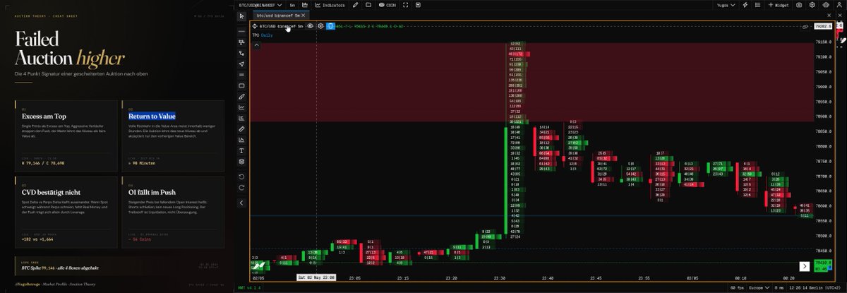 The Trader tweet media