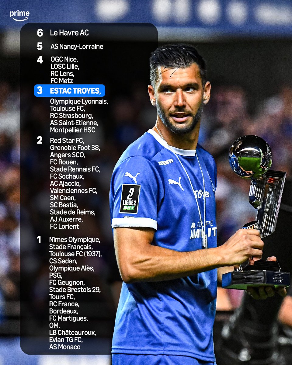 Prime Video Sport France tweet media