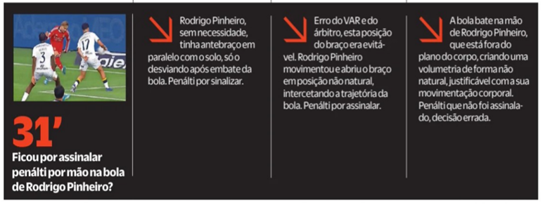 O Fura-Redes tweet media