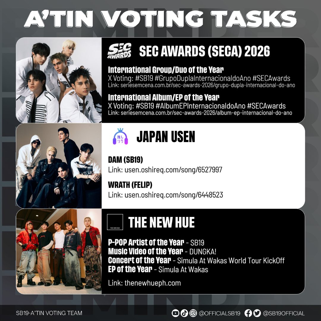 A'TIN VOTING TASK

​1️⃣ SEC AWARDS (SECA) 🇧🇷
🔹 International Group/Duo of the Year 
🔗seriesemcena.com.br/sec-awards-202…
🔹 International EP/Album of the Year
🔗seriesemcena.com.br/sec-awards-202…
​
2️⃣ JAPAN USEN 🇯🇵
🔹 DAM: usen.oshireq.com/song/6527997
🔹 WRATH: usen.oshireq.com/song/6448523

​3️⃣ THE NEW HUE 🇵🇭