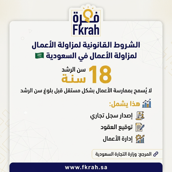 فكرة|FKRAH tweet media