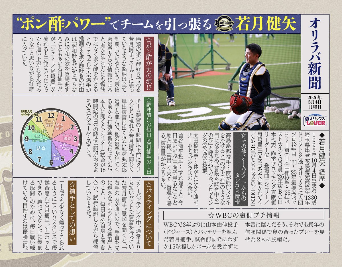 カンテレ野球【オリックス&阪神応援アカウント】 tweet media