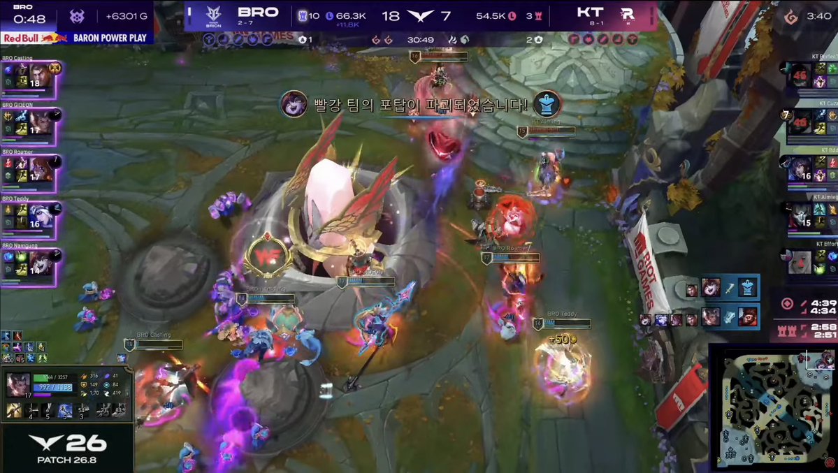 . ꕤ 。˚⋆ tabs #CBLOL tweet media