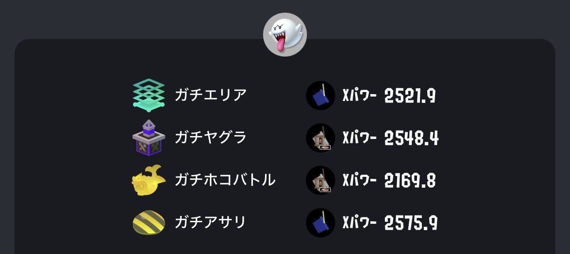 あぼ👻2.5次元VTuber tweet media