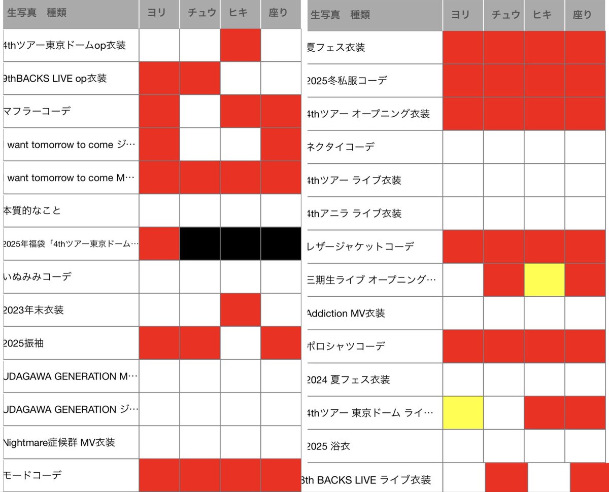 ͛℞取引垢 tweet media