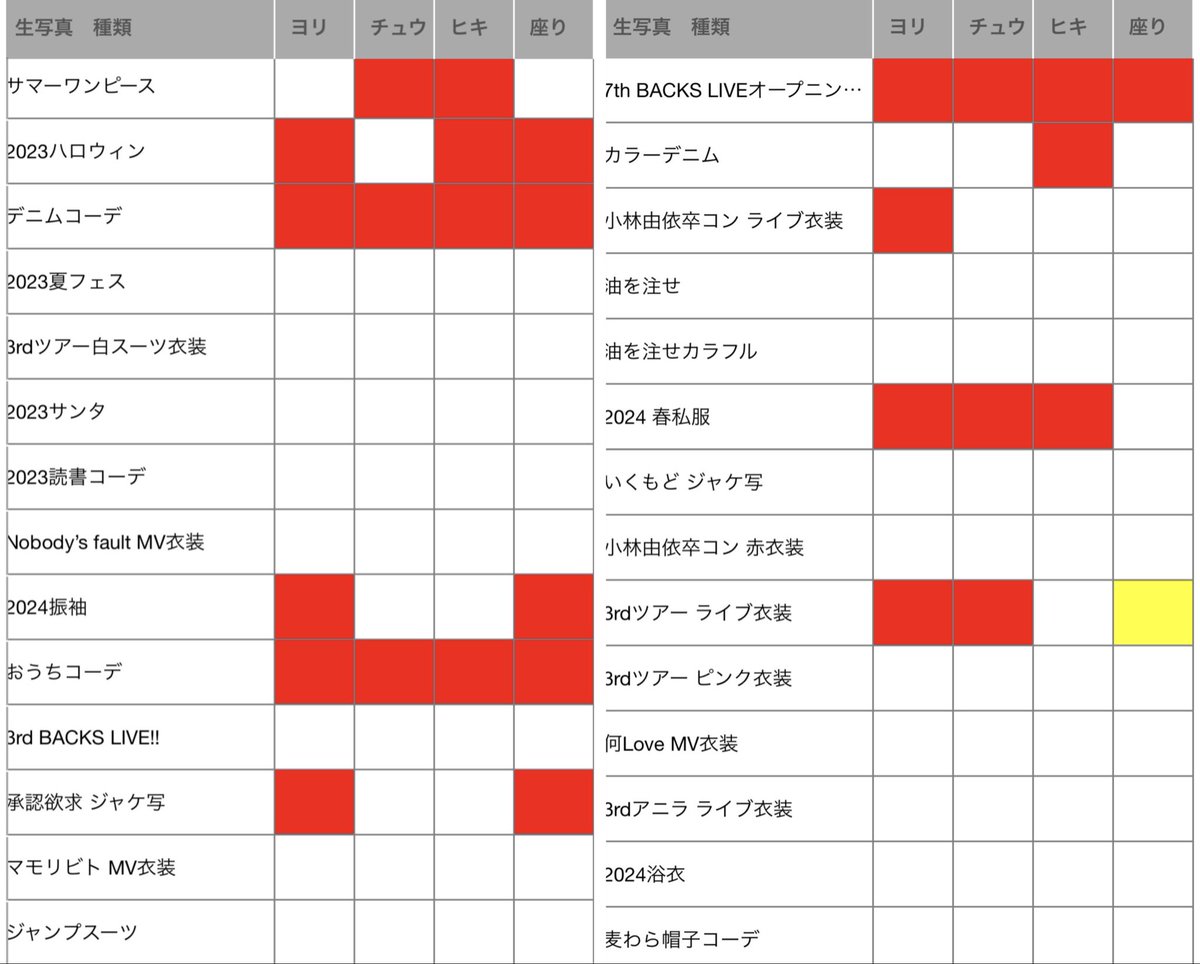 ͛℞取引垢 tweet media