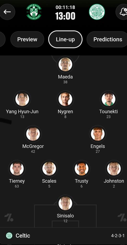 Line Up 
Hibernian vs Celtic 
#COYBIG
#SempreCeltic 💚🍀💚
#CelticFC #CeltNations
#Galicia #Scotland #WALES 
#Cornwall #Bretagne
#isleofman #ireland