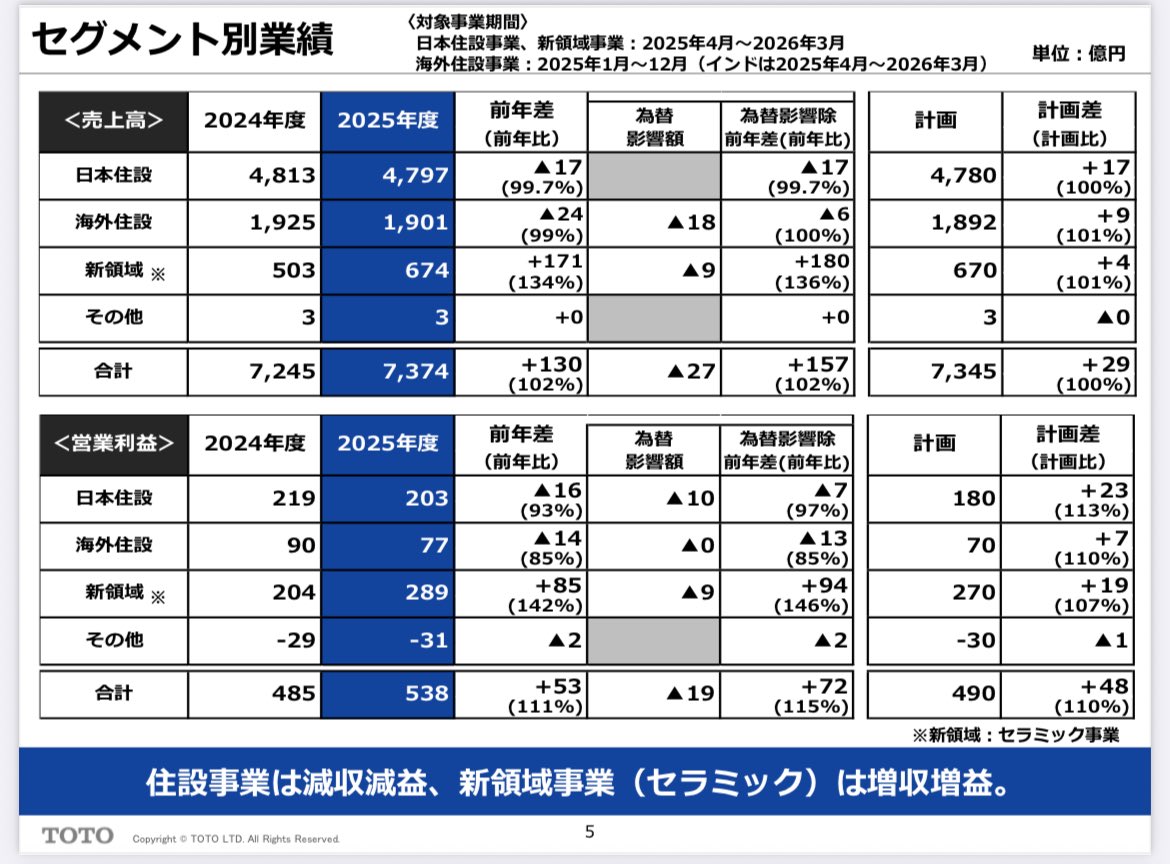ちゃわんご tweet media