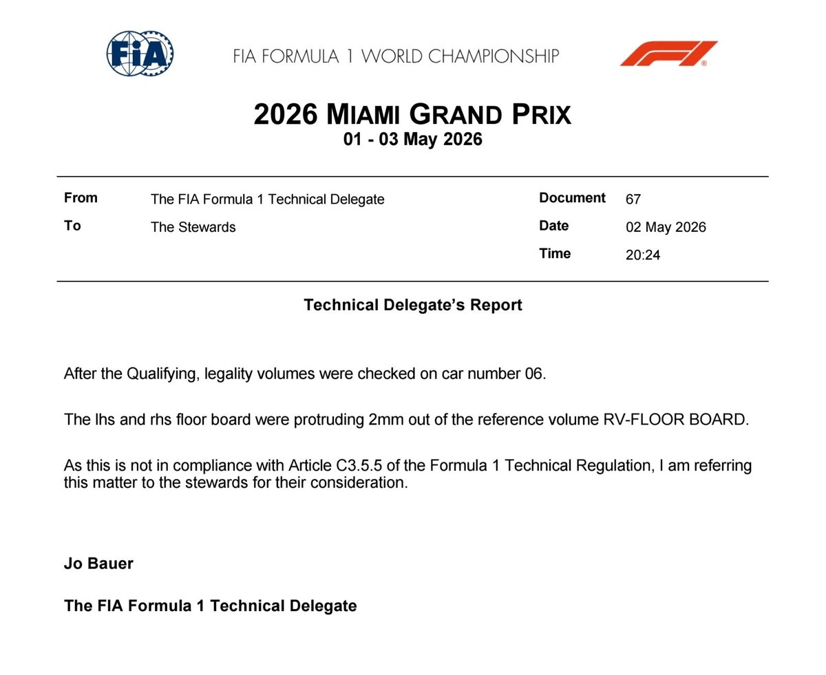 F1WDC2021 tweet media