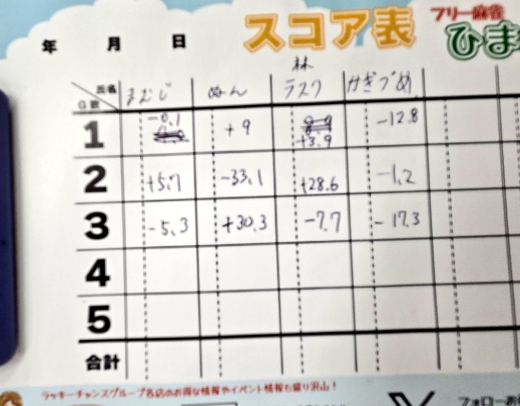 ラスク🀄 tweet media