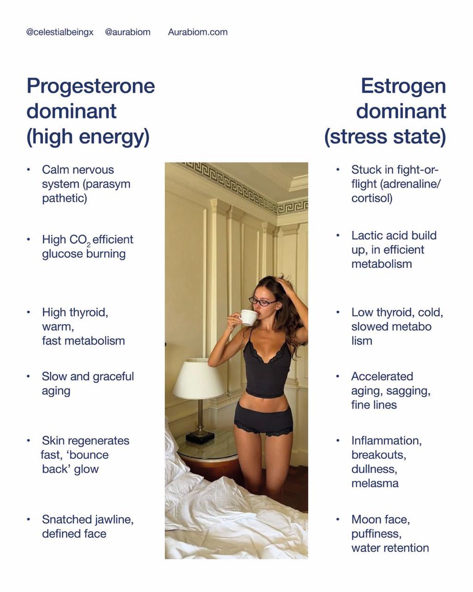 Veronica, Collagen Scientist tweet media