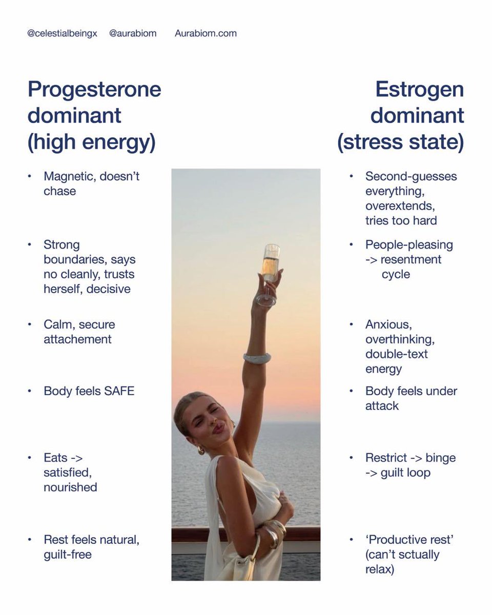 Veronica, Collagen Scientist tweet media