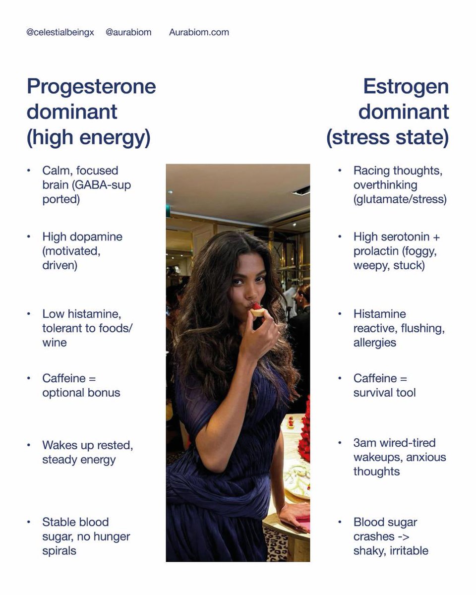 Veronica, Collagen Scientist tweet media