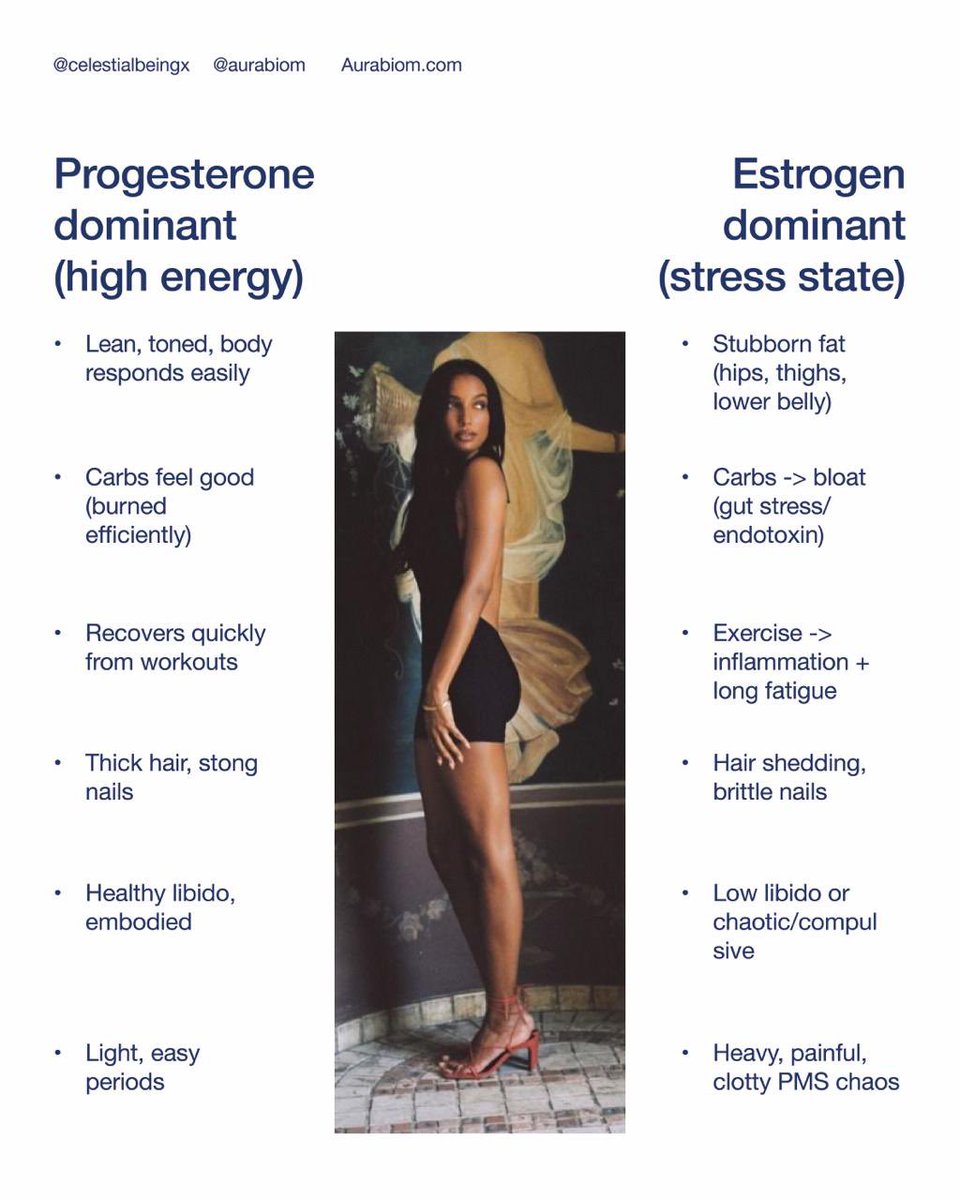 Veronica, Collagen Scientist tweet media