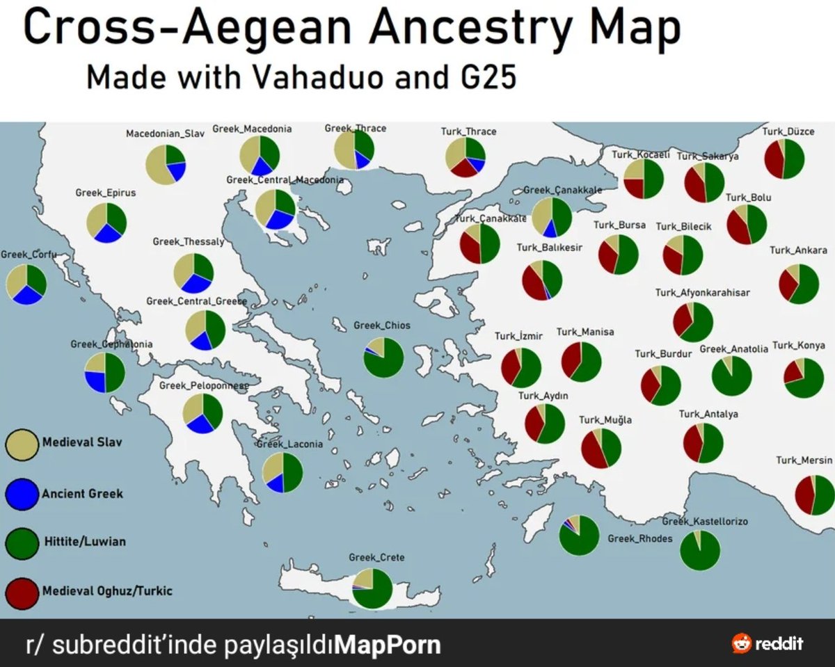 HİTİTLİ • Ḫarpis Hippuluima • حَارپِس الْأَنَاضُول tweet media