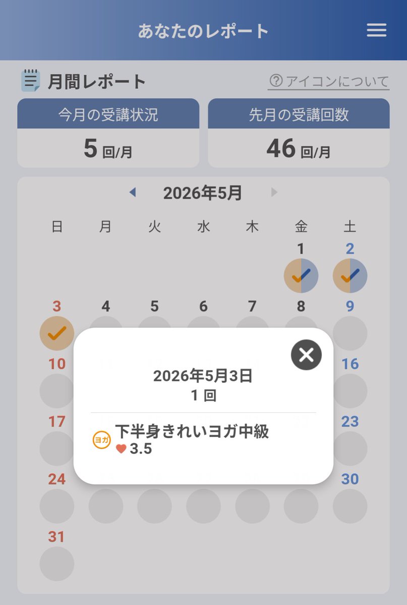 LAVALOVER5's tweet image. 2026/5/3 Wt.+1.4kg🍛
#下半身きれいヨガ中級
#ホットヨガLAVA
271kcal🌳 #Huawei #Band10
9人 約25%
🍛の後1h以上経ってたけどお腹に存在を感じながらの🧘🏻‍♀️😂
🗽後銀座で中華の予定が狂った😂
C待🆖で近隣見たら◎ばかりだったから選んでコレ👆🏻
🦵🏻跳ね上げるから広々最高🙌🏻
#ホットヨガ #lava #ヨガ
