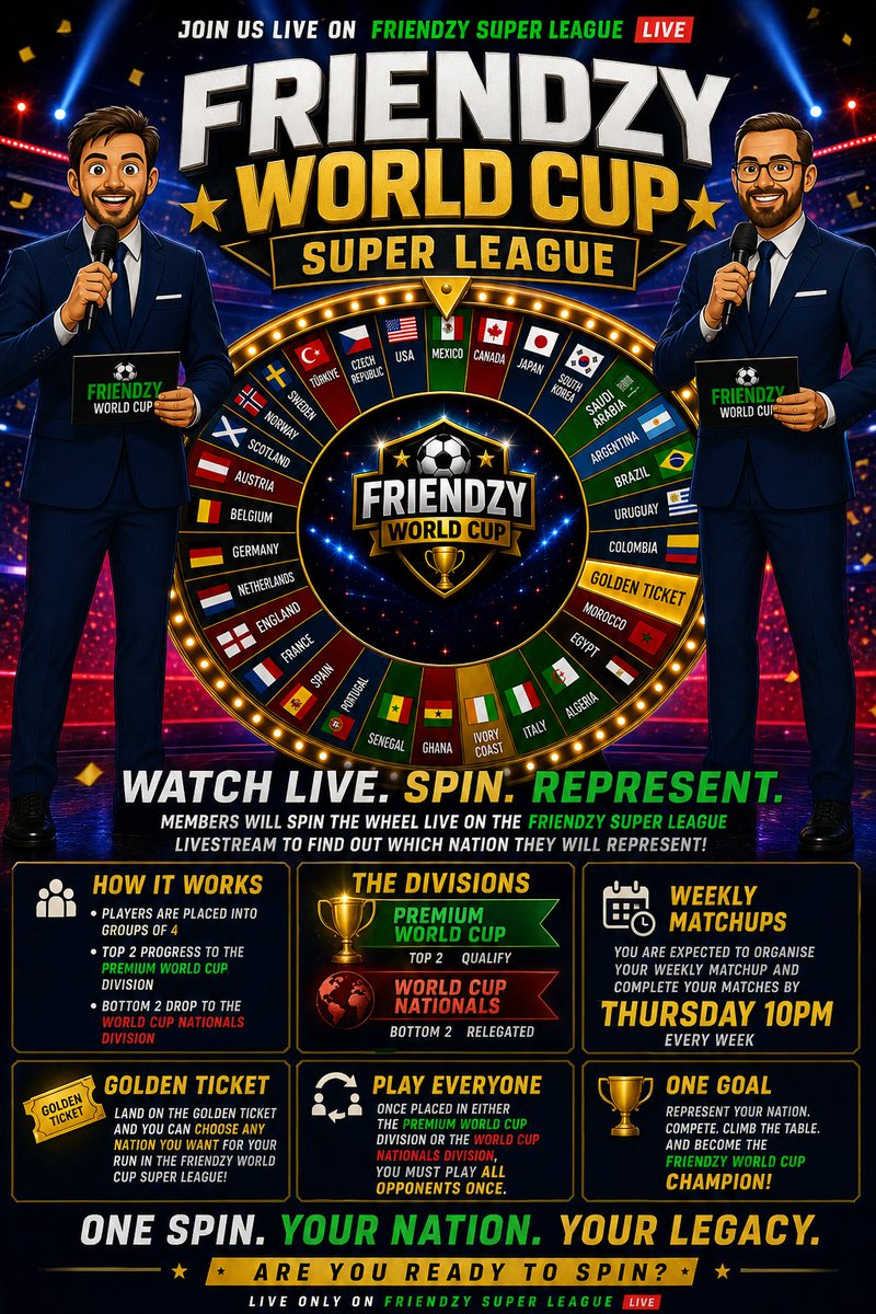 Friendzy2806's tweet image. 🌍FRIENDZY WORLD CUP LEAGUE🌍

💥Season 3 - World Cup Edition💥
Looking for 24 Members to join our World Cup Super league for the remainder of FC26! 

Join us live TONIGHT at 5:30PM with @DrFutPhD &amp;amp; @FitzyTheBard96 as your destiny andstory is written! 

🙏 🩷 ➕ ♻️
#FriendzyPNP