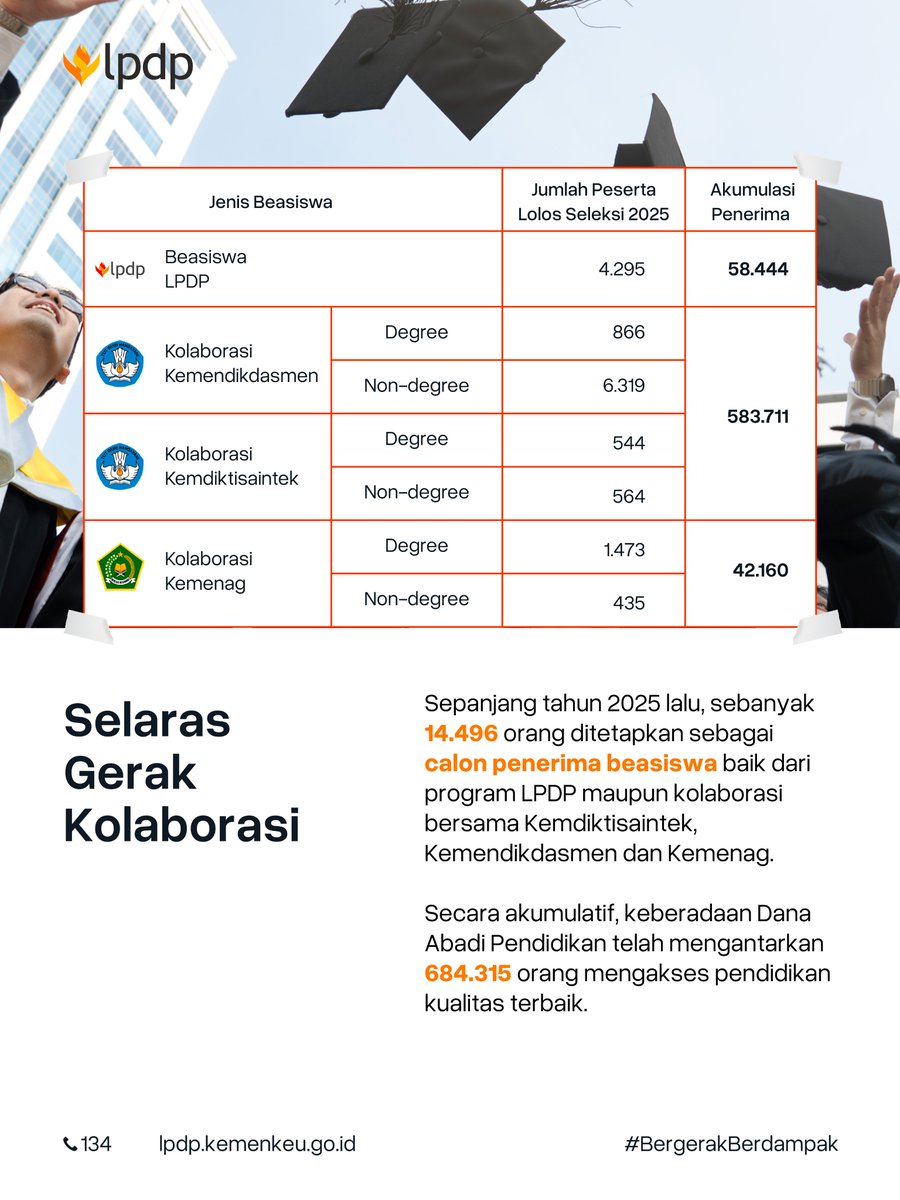#DiriUntukNegeri tweet media