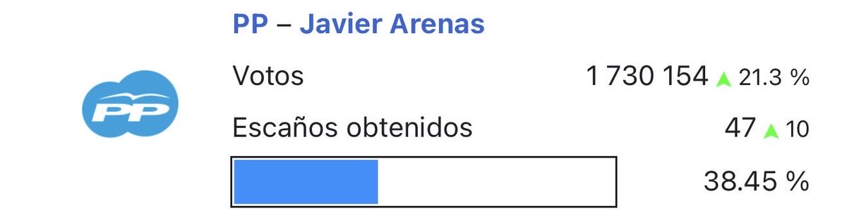 o HOME do SAKO tweet media