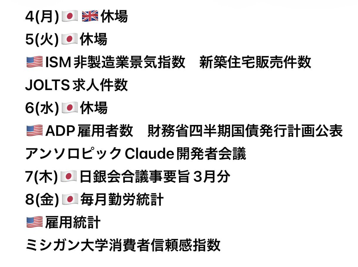【イベント・指標]
メガテックの決算が終わっても、企業決算の佳境は続く。
中東情勢はイランからの新提案をトランプ氏が受け入れ難いと拒否、互いに軍事行動も示唆しており、再び直接の戦闘が繰り返されるのか、いい加減に勘弁して欲しい。
