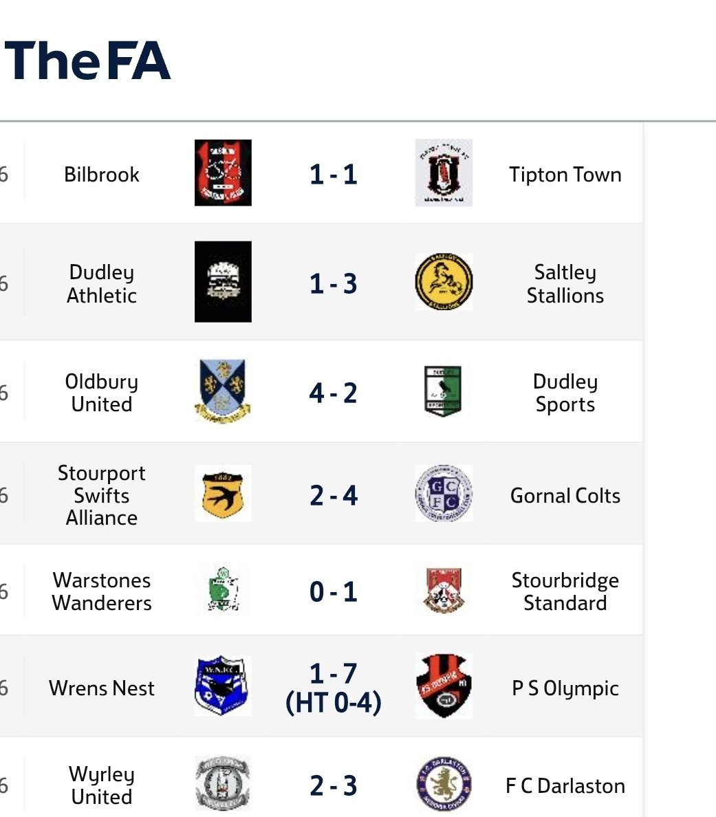 West Midlands (Regional) League tweet media