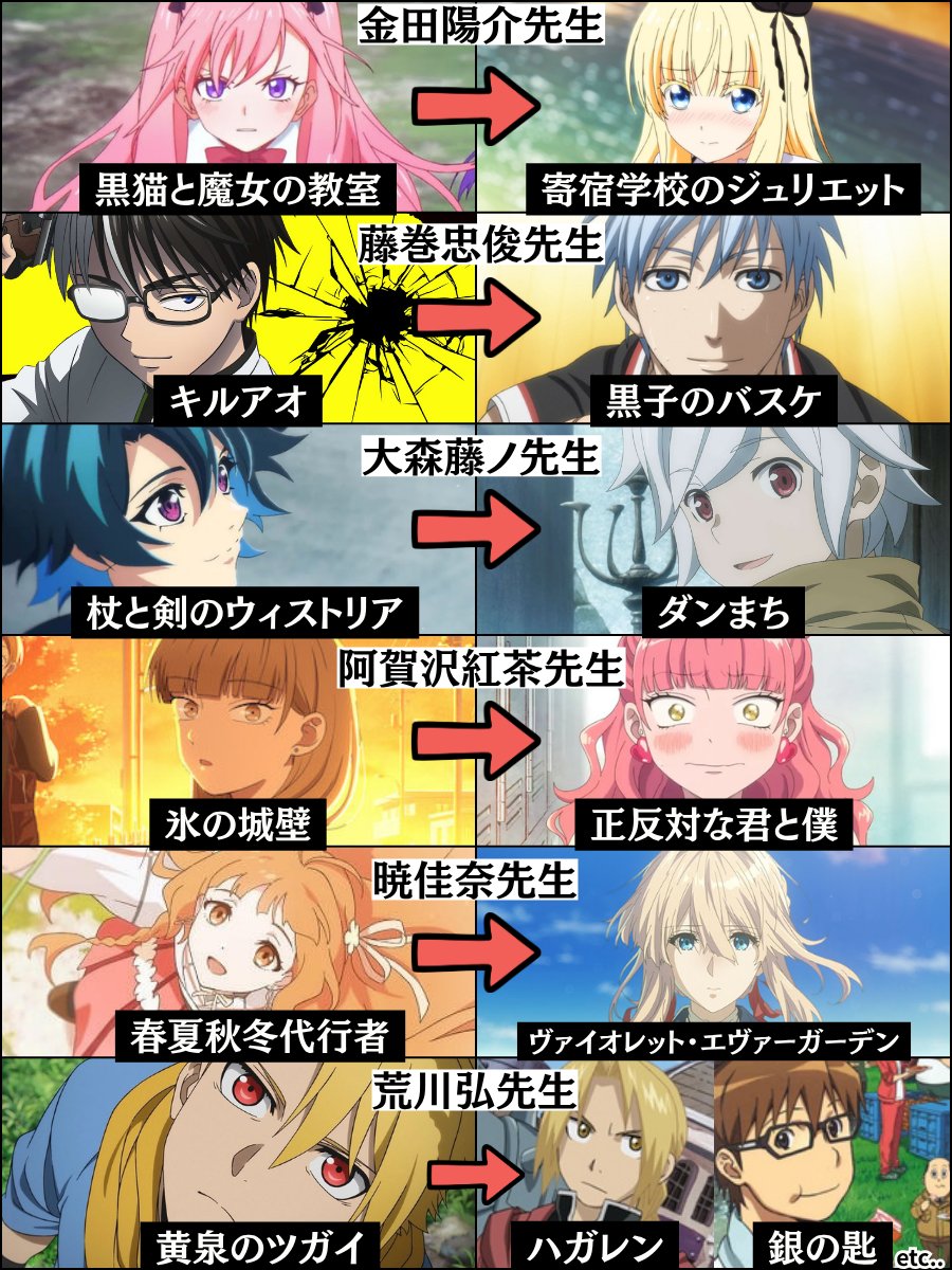 ねるはや💤アニメと漫画好き tweet media