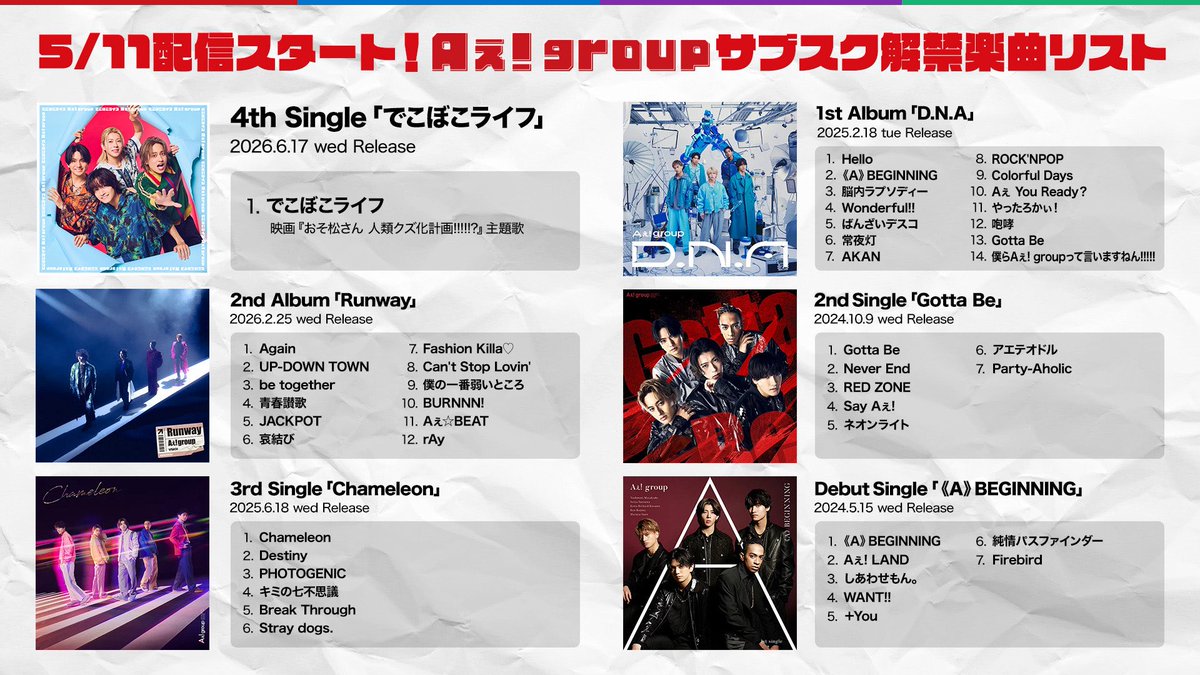 Aぇ! group tweet media