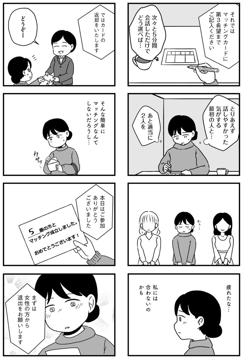 その3 