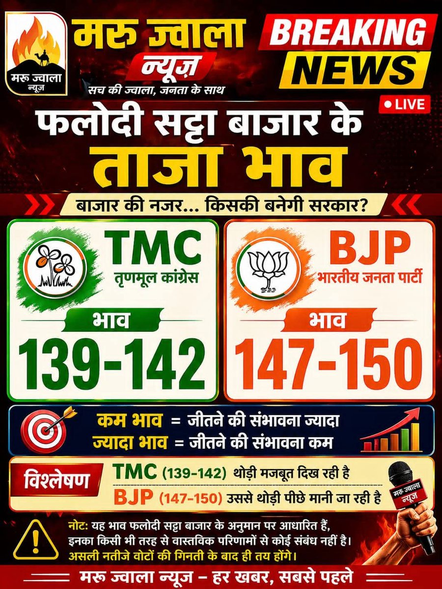 Iamआदि tweet media