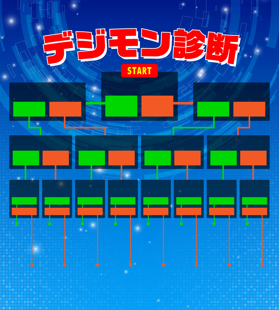 もし自分でデジモン診断を作ってみたくなったら、この画像を使って投稿してね♪
#HelloTerriLab