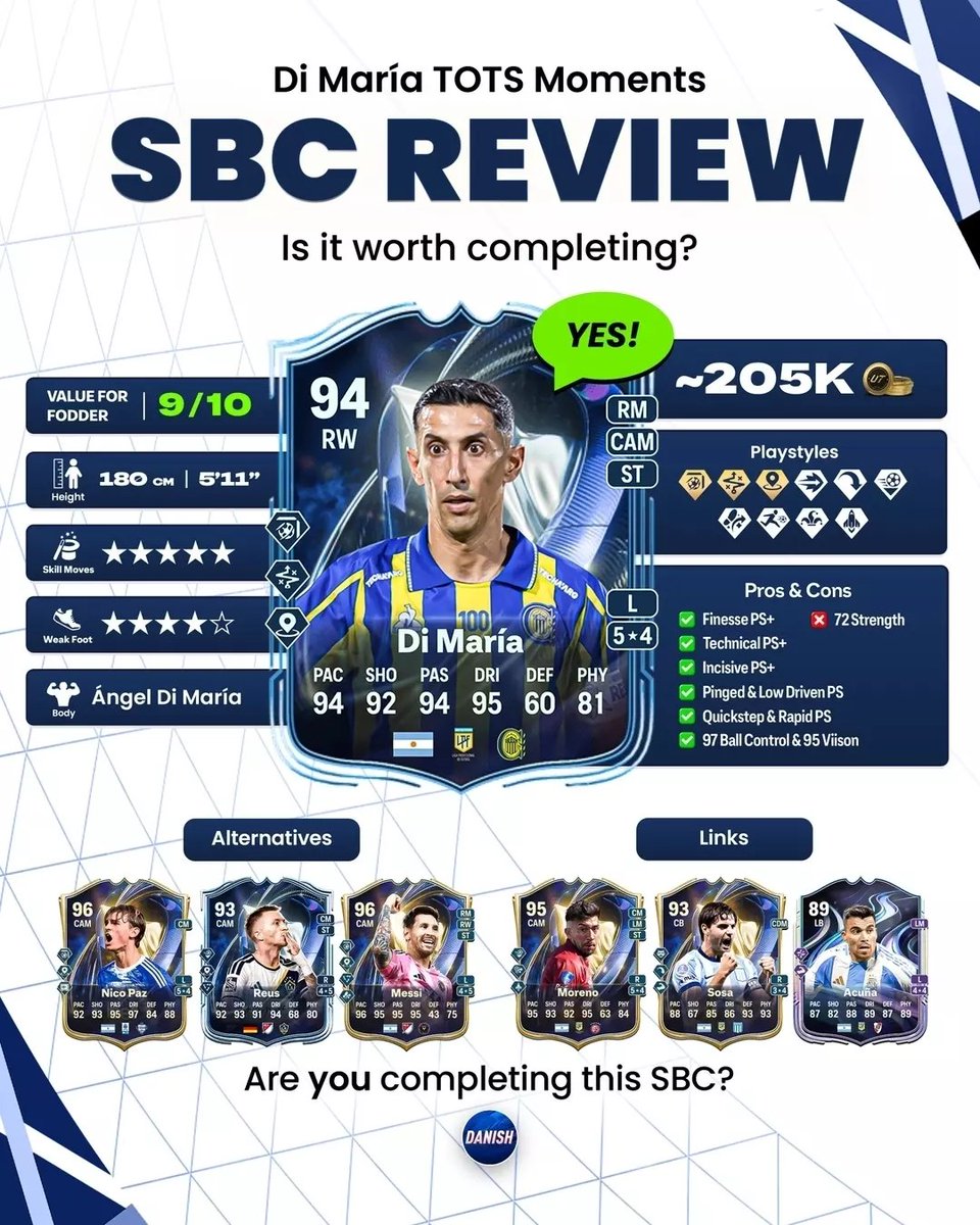 Ultimate Team Account tweet media