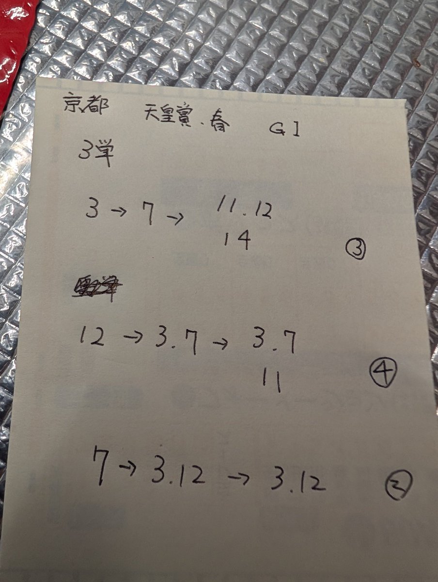 すみやんやん tweet media