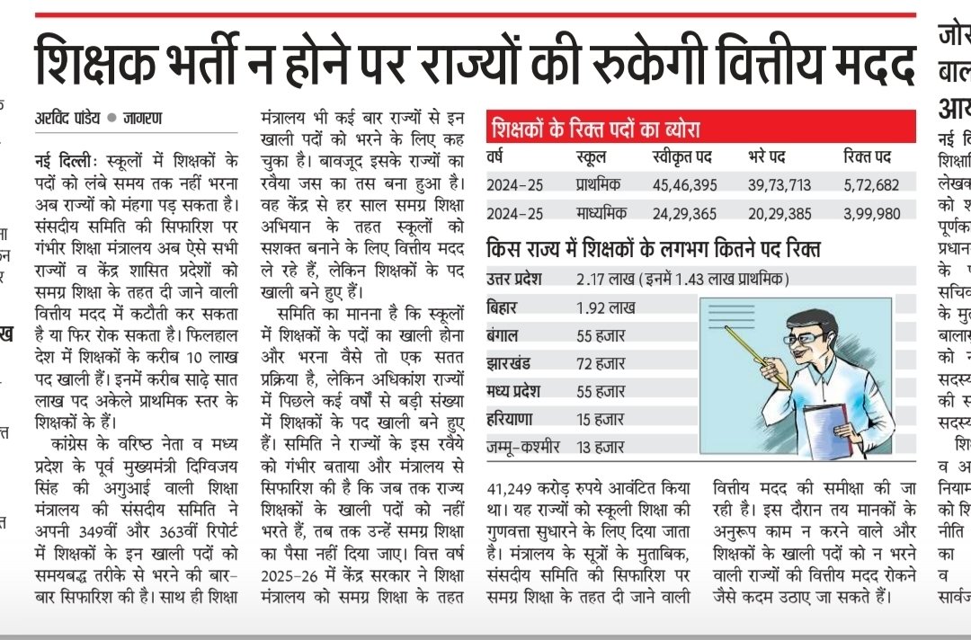 Prabhakar singh (P S PARIHAR) tweet media