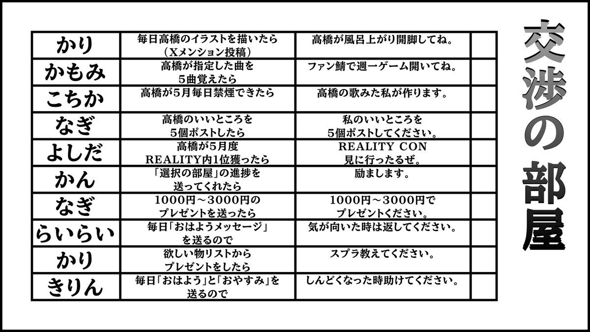 高橋@321オリギフ『かっちーん』の人 tweet media
