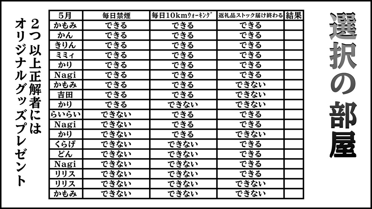 高橋@321オリギフ『かっちーん』の人 tweet media