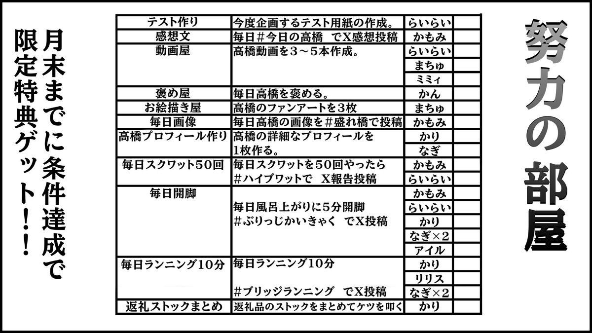 高橋@321オリギフ『かっちーん』の人 tweet media