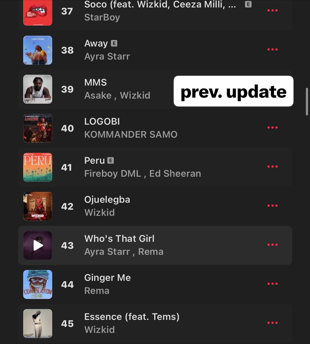 HARSHAA™ tweet media