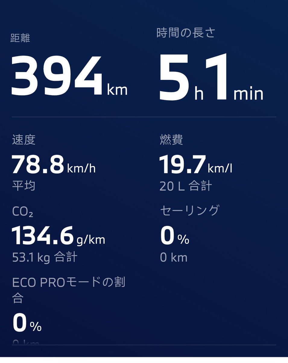 禿照大御神(oguirojin、自称枕連F半分) tweet media
