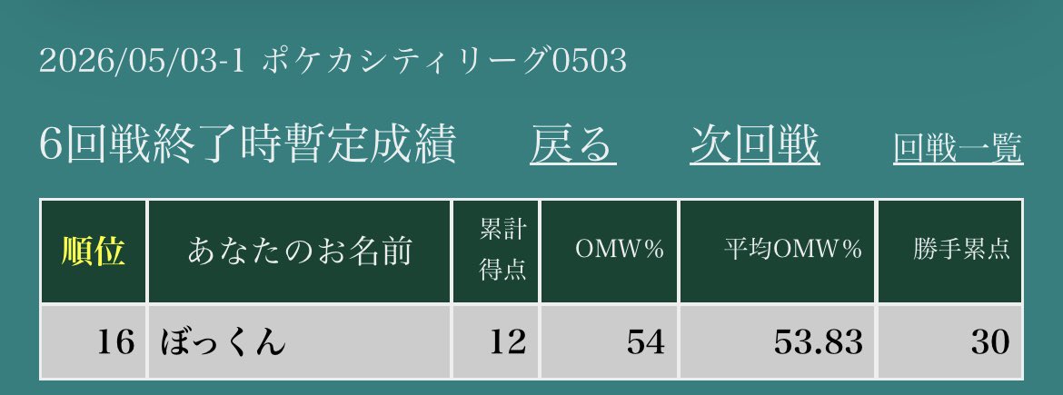 ぼっくん tweet media