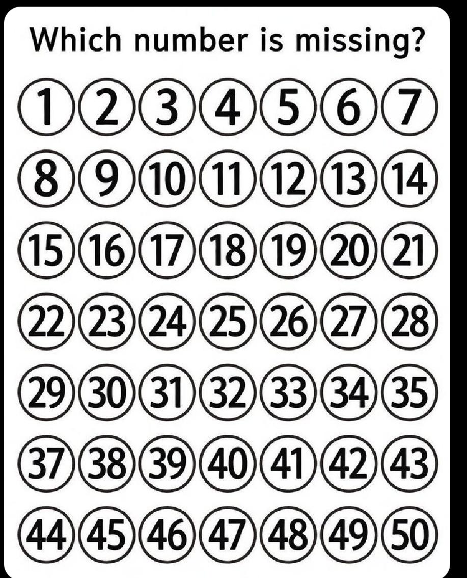UChaudhray2332's tweet image. What number is missing???
Smarter 😎 people drop your comment 😒 
@Lili_john9 
#puzzle
@InterestingAFk