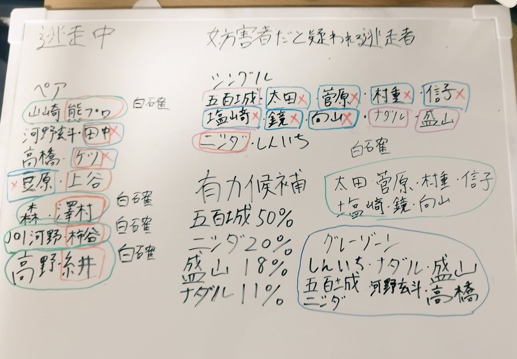 自称逃走中オタク・戦闘中マニアのマー君🟩🟦🟢🔴🕶️🦊🌺 tweet media