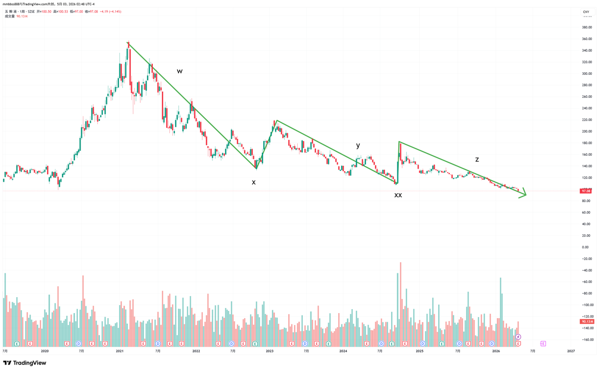 欧几比特🧬BTC 0G tweet media